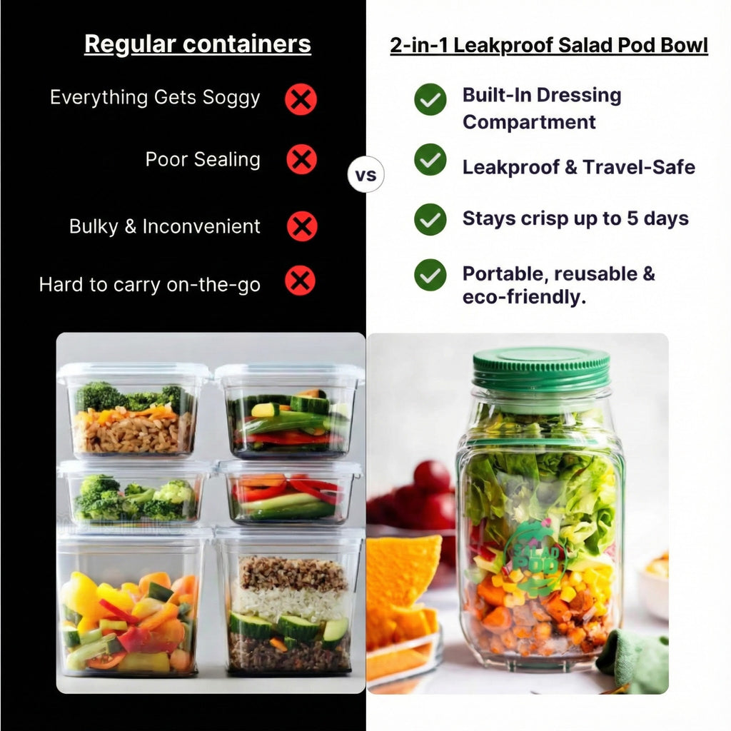 2-in-1 Leakproof Salad Pod Bowl