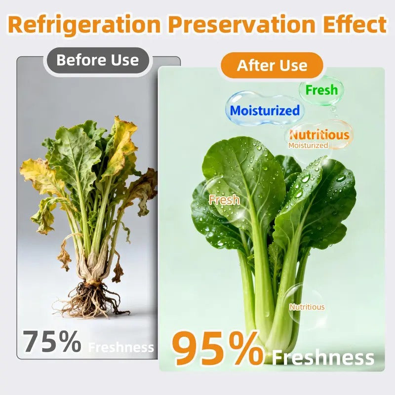 【Refrigerated Food】Reusable Aluminum Foil Sealable Storage Bags, 2026 New Resealable Vacuum Zipper Pouches for Food, Stand Up Foil Sealable Bags with Label and Zip Lock for Vegetable Fruit Meat