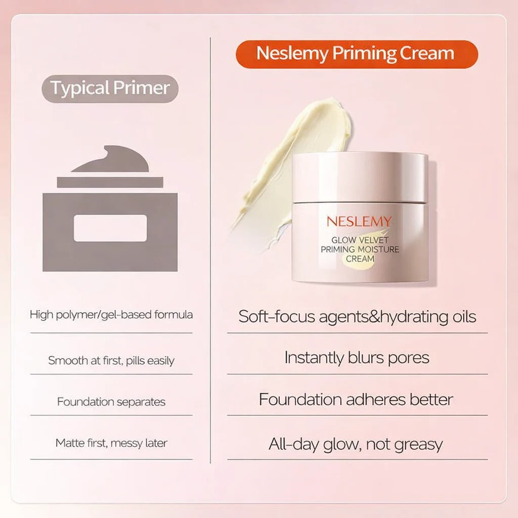 🏆⚡ 50K+ SOLD!Glass-Skin Glow Primer — Hydrate + Grip, Never Greasy