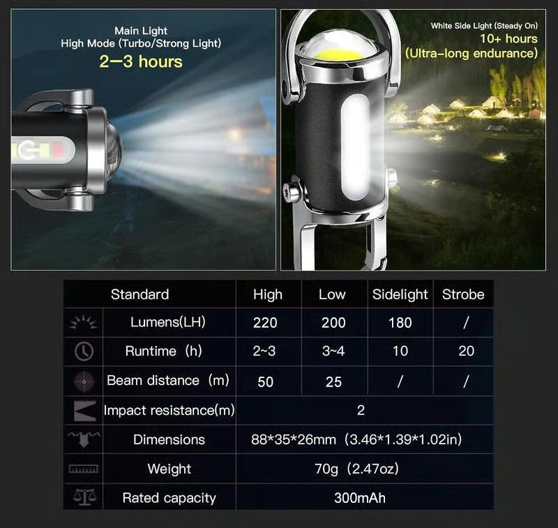 🔦【2026】 Rechargeable Mini Keychain Flashlight COB Keychain Work Light